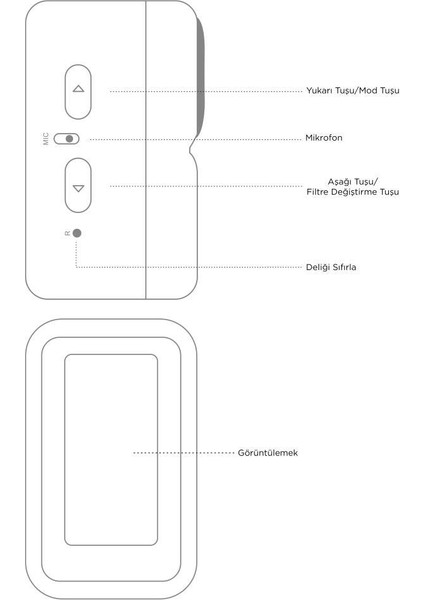 Cmr-36 Beyaz Mini Anahtarlık Dijital 480P Video Fotoğraf Makinesi Kamera indirimleri