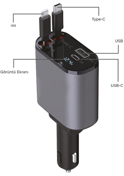 G16 120W Süper Hızlı Şarjlı Transmitter Araç Şarj Cihazı – Çift Type-C & Lightning Kablo, Dijital Göstergeli, 80CM Kablo modelleri