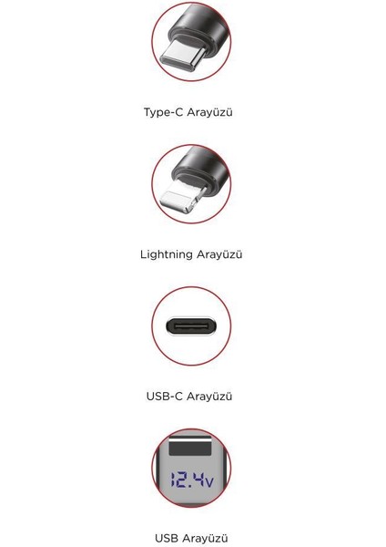 G16 120W Süper Hızlı Şarjlı Transmitter Araç Şarj Cihazı – Çift Type-C & Lightning Kablo, Dijital Göstergeli, 80CM Kablo fırsatları