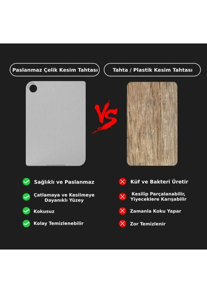 Dev 2li -Bb- Paslanmaz Çelik Kesme Tahtası - Antibakteriyel - Leke ve Su Tutmaz fırsatları