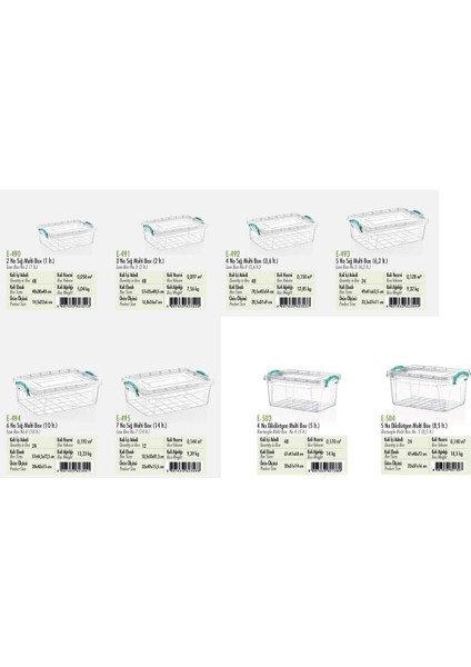 Şeffaf Kilitli Dikdörtgen Saklama Kutusu 20 Litre, Mutfak ve Gıda Düzeni fırsatları