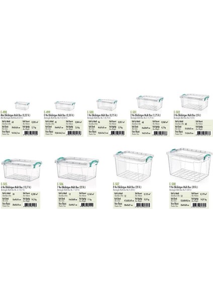 Şeffaf Kilitli Dikdörtgen Saklama Kutusu 20 Litre, Mutfak ve Gıda Düzeni indirimleri