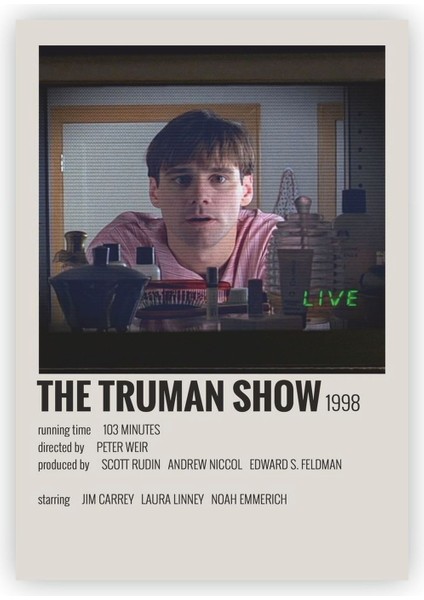 Renkli Film Bilgi Kartı Duvar Posteri, Eğlenceli ve Şık Dekorasyon Alternatifi