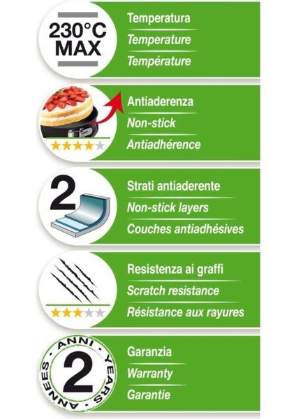 28 cm Çıkarılabilir Tabanlı Yuvarlak Kek Kalıbı, Pratik ve Şık Tasarım fiyatları