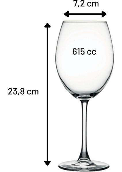 Kırmızı Şarap Kadehi 615CC, 2'li Set, Şık ve Kullanışlı Ev ve Davet Aksesuarı fiyatları