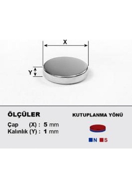 25 Adet Çap 5mm, Kalınlık 1mm Güçlü Neodyum Mıknatıs, 25'li Paket