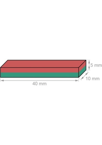 40X10X5MM Güçlü Neodyum Mıknatıs Tekli Paket Gri Renk modelleri