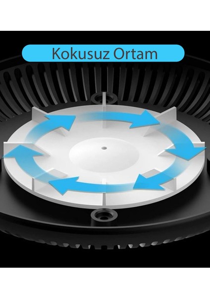 Çok Renkli Akıllı Küllük, Kokusuz ve Duman Hapseden Modern Tasarım modelleri