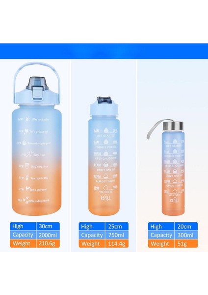 3'lü 2000 ml Mavi Su Şişesi Seti, Bpa Içermeyen Sporcu Sulukleri fiyatları