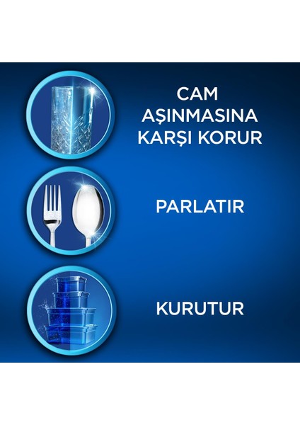 Bulaşık Makinesi Parlatıcısı 800 ml - İz Bırakmayan Ferah Koku ile Parlak Sonuçlar modelleri