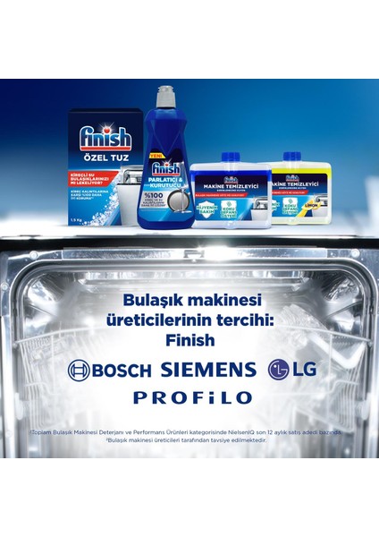 Bulaşık Makinesi Parlatıcısı 800 ml - İz Bırakmayan Ferah Koku ile Parlak Sonuçlar fırsatları