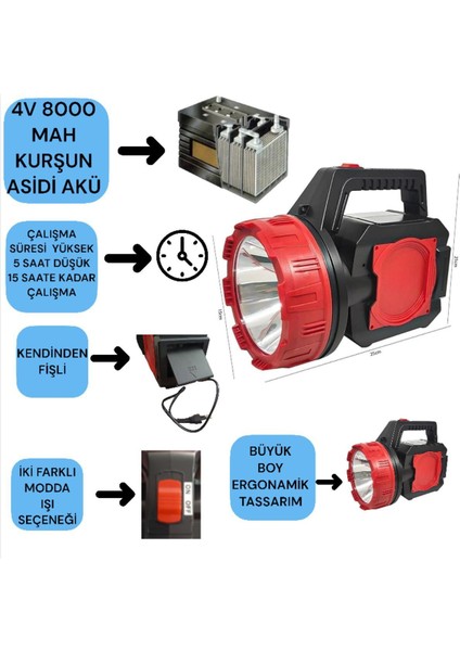 GK6689 Uzun Menzilli 10W LED Projektör El Feneri – 8000MAH Şarjlı fiyatları
