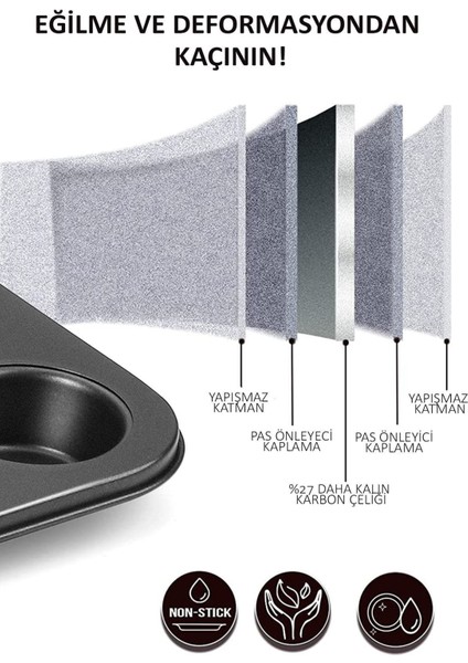 12'li Siyah Yanmaz Yüzey Muffin ve Cupcake Kek Kalıbı Seti fiyatları