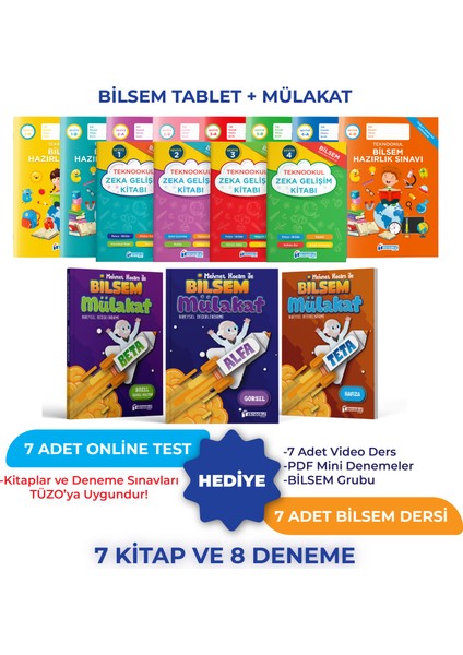 Tüm Sınıflar Için Bilsem Sınavı Hazırlık Seviye 1-2-3-4 ve Bilsem Hazırlık Mülakat Seti