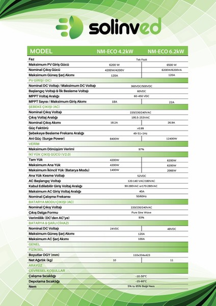 Nm-Eco 6.2 Kw Mppt Off-Grid Inverter fiyatları