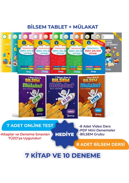 Tüm Sınıflar Için Bilsem Sınavı Hazırlık Seviye 1-2-3-4-5 ve Bilsem Hazırlık Mülakat Seti