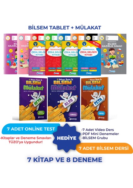 Tüm Sınıflar Için Bilsem Sınavı Hazırlık Seviye 2-3-4-5 ve Bilsem Hazırlık Mülakat Seti