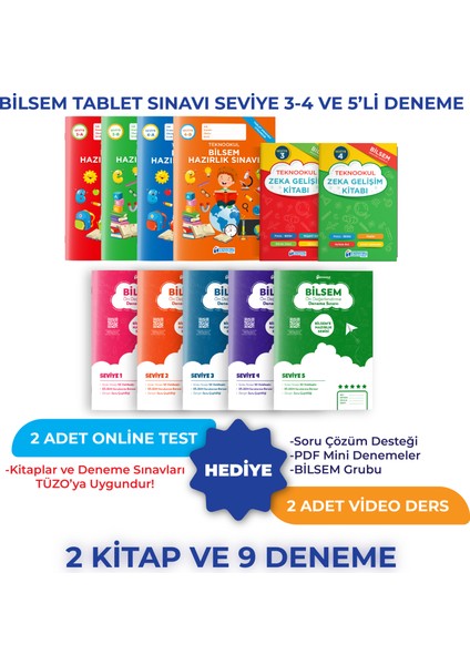 Bilsem Tablet Sınavı Seviye 3-4 ve 5'li Deneme