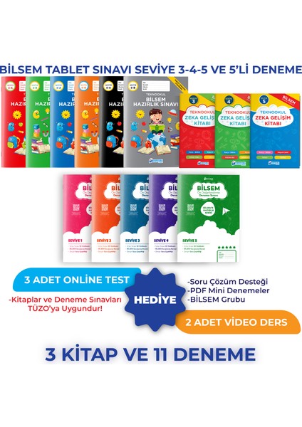 Bilsem Tablet Sınavı Seviye 3-4-5 ve 5'li Deneme