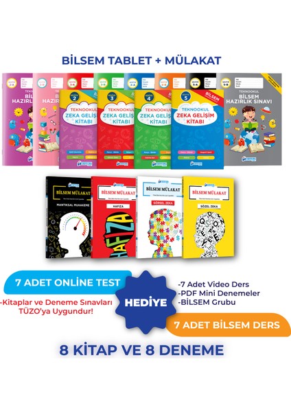 Tüm Sınıflar Için Bilsem Sınavı Hazırlık Seviye 2-3-4-5 ve Bilsem Hazırlık Mülakat Seti