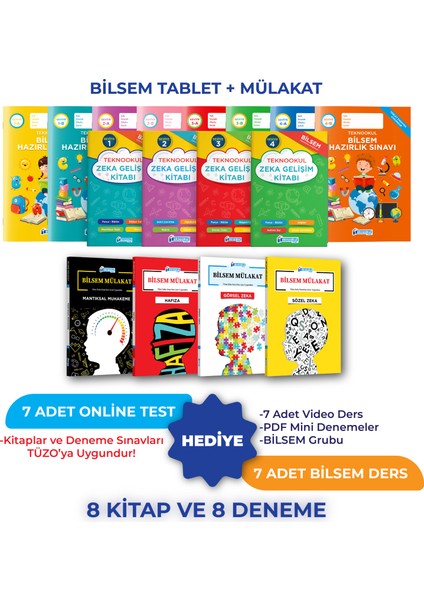 Tüm Sınıflar Için Bilsem Sınavı Hazırlık Seviye 1-2-3-4 ve Bilsem Hazırlık Mülakat Seti