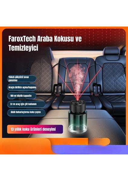 160 ml Araç ve Ev Kullanıma Uygun Akıllı Buharlı Koku Difüzörü | Uzun Süreli Bitkisel Esans indirimleri