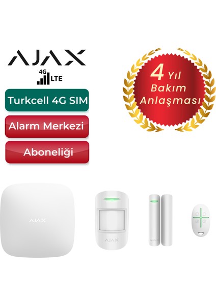 4g Sim Kartlı Alarm Seti 2 Dedektörlü Sistem – 1 Adet Manyetik ve 1 Adet Hareket Dedektörü