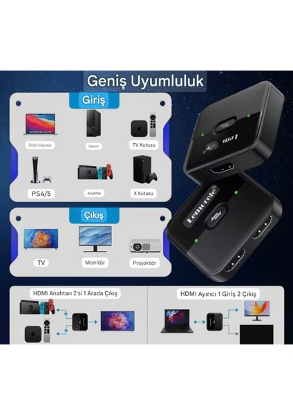 4K HDMI Splitter Anahtarı 2'si 1 Arada 4K 60Hz HDMI uyumlu 2.0 Hub Switcher CE Lisanslı Orjinal PC Dizüstü HDTV Xbox PS4 PS5 TV Macbook fiyatları