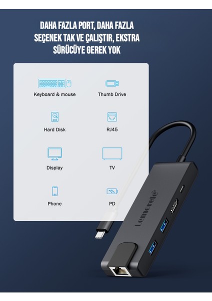 5'in 1'i Type-C Pd 100W/ HDMI 4K/RJ45 100Mbs./Usb 3.0 Hub Çoklayıcı Çoğaltıcı Adaptör Ce Lisanslı Orjinal fiyatları