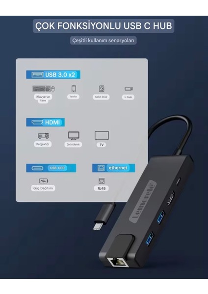 5'in 1'i Type-C Pd 100W/ HDMI 4K/RJ45 100Mbs./Usb 3.0 Hub Çoklayıcı Çoğaltıcı Adaptör Ce Lisanslı Orjinal fırsatları
