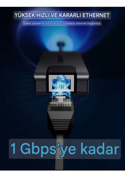 5'in 1'i Type-C Pd 100W/ HDMI 4K/RJ45 100Mbs./Usb 3.0 Hub Çoklayıcı Çoğaltıcı Adaptör Ce Lisanslı Orjinal indirimleri