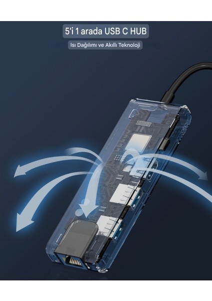 5'in 1'i Type-C Pd 100W/ HDMI 4K/RJ45 100Mbs./Usb 3.0 Hub Çoklayıcı Çoğaltıcı Adaptör Ce Lisanslı Orjinal