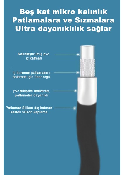 Blackrope Lüx Siyah Ultra Esnek Silikon Sağlam Yapılı Kopmaz Patlamaz Paslanmaz Banyo Duş Hortumu modelleri