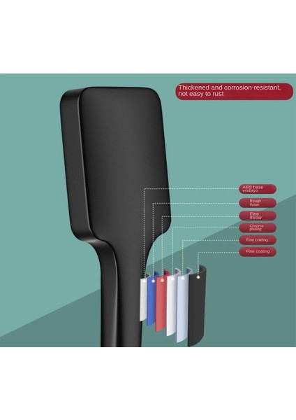 Oceandeep Geniş Çoklu Noozle Banyo Duş Başlığı Yeni Nesil Başlık