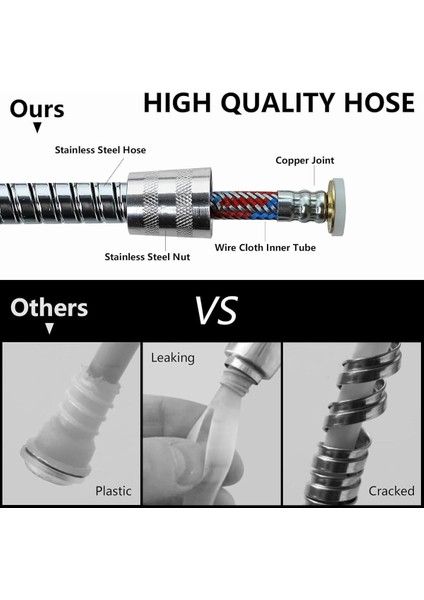 Nilüfer Duş Başlığı Seti 1,5 Metre Örgülü Duş Hortumu ve 5 Fonksiyonlu Banyo Başlık Telefon modelleri