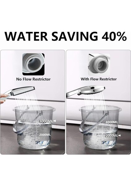 Nilüfer Duş Başlığı Seti 1,5 Metre Örgülü Duş Hortumu ve 5 Fonksiyonlu Banyo Başlık Telefon indirimleri