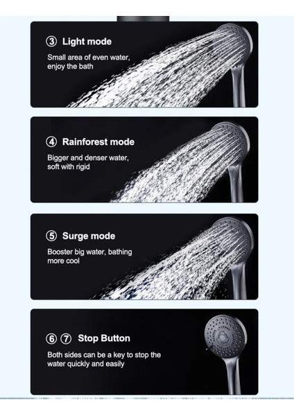 Siyah Mamba 5 Fonksiyonlu Banyo Duş Başlığı 1,5 Metre Hortum ve Yapışkanlı Mafsal Set Telefon fırsatları