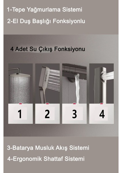 Aquashower Gri Piyano Banyo Batarya Robot Tepe Yağmurlama Duş Seti Yeni Nesil Duş Takımı Garantili modelleri
