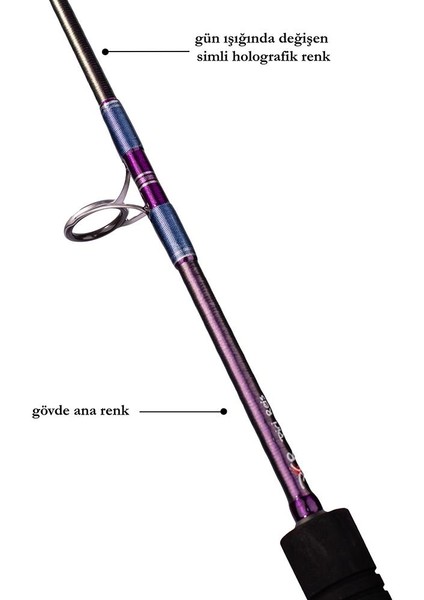 Hilal Jig ve Canlı Yem Kamışı 185CM 100-300GR modelleri