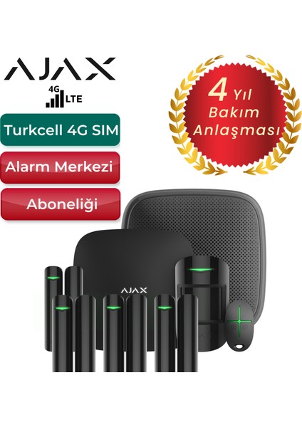 4g Sim Kartlı Alarm Seti Siren Dahil 5 Dedektörlü Sistem – 4 Adet Manyetik ve 1 Adet Hareket Dedektörü – Siyah