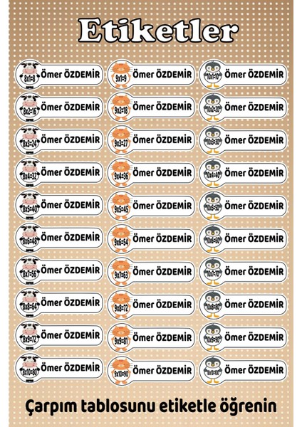 Isme Özel Okul Etiketi Kalem Defter Etiketi Sticker Çocuk Çarpım Tablosu Figürlü Isim Etiketi fırsatları