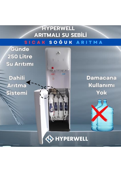 Arıtmalı Su Sebili - Beyaz modelleri