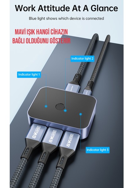 8K+4K DisplayPort Dp Dağıtıcı Switch DP 1.4 Anahtar 3'ü 1 Arada Splitter Dönüştürücü Dağıtıcı 48Gbps 8K-60Hz 4K-144Hz PC Monitörü Projektör TV için Adaptör Ce Lisanslı Orjinal indirimleri