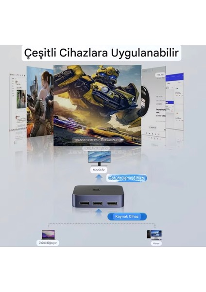 8K+4K DisplayPort Dp Dağıtıcı Switch DP 1.4 Anahtar 3'ü 1 Arada Splitter Dönüştürücü Dağıtıcı 48Gbps 8K-60Hz 4K-144Hz PC Monitörü Projektör TV için Adaptör Ce Lisanslı Orjinal