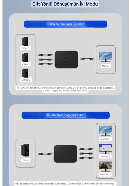 8K+4K DisplayPort Dp Dağıtıcı Switch DP 1.4 Anahtar 3'ü 1 Arada Splitter Dönüştürücü Dağıtıcı 48Gbps 8K-60Hz 4K-144Hz PC Monitörü Projektör TV için Adaptör Ce Lisanslı Orjinal fiyatları