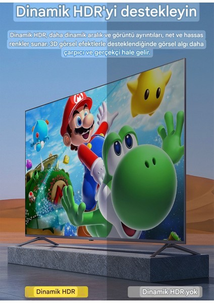 8K+4K DisplayPort Dp Dağıtıcı Switch DP 1.4 Anahtar 3'ü 1 Arada Splitter Dönüştürücü Dağıtıcı 48Gbps 8K-60Hz 4K-144Hz PC Monitörü Projektör TV için Adaptör Ce Lisanslı Orjinal