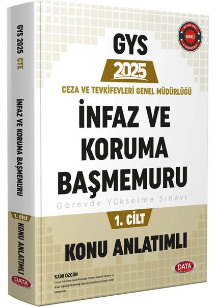 2025 Gys Cte Infaz ve Koruma Başmemuru Ceza ve Tevkifevleri Görevde Yükselme Hazırlık Kitabı 2 Cilt fiyatları