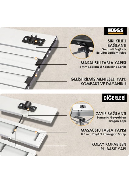 Kamp Masası, Güçlendirilmiş Alüminyum Katlanır Piknik Masası, Outdoor Masa 70X70X60CM Gümüş