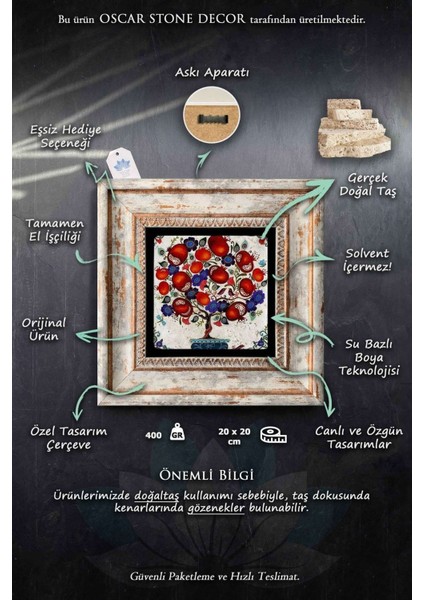 Turuncu Taşlı Çerçeveli Duvar Dekoru Tablo Seti 20X20 Cm, Bereket ve Nazar Koruma