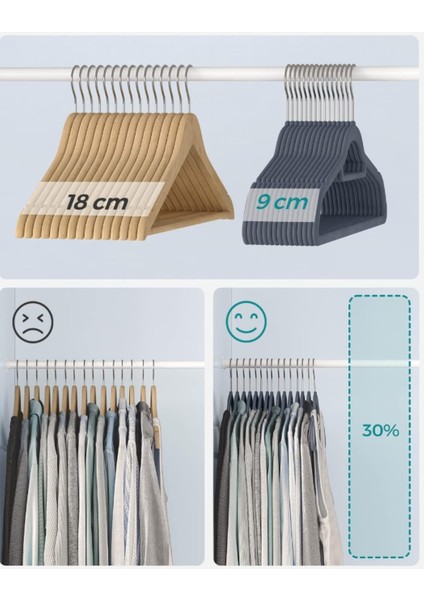 Denizbazaar 20 Li Kadife Elbise Askısı modelleri